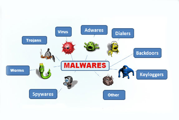 001-Malware-Infection Instant Fix & Repair - Infection Removal | ::: PHMC GPE LLC :::: Marketing & Corp. Communication Agency
