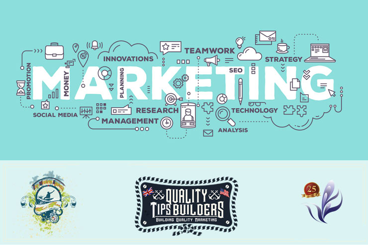 Marketing-Concept The Marketing Concept | ::: PHMC GPE LLC :::: Marketing & Corp. Communication Agency