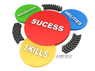 abilities-for-success400 Marketing Abilities | ::: PHMC GPE LLC :::: Marketing & Corp. Communication Agency